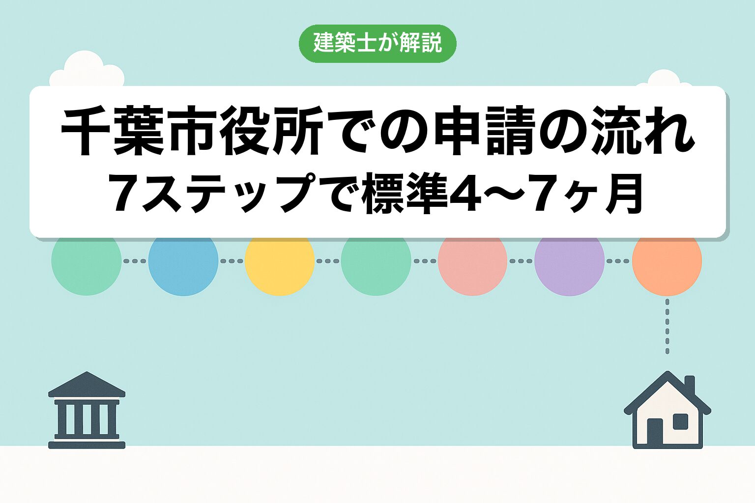 千葉市役所での開発許可申請の流れ7ステップを建築士が解説