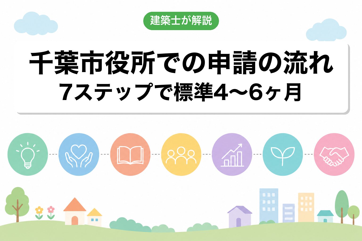 申請の流れ7ステップ（千葉市役所）