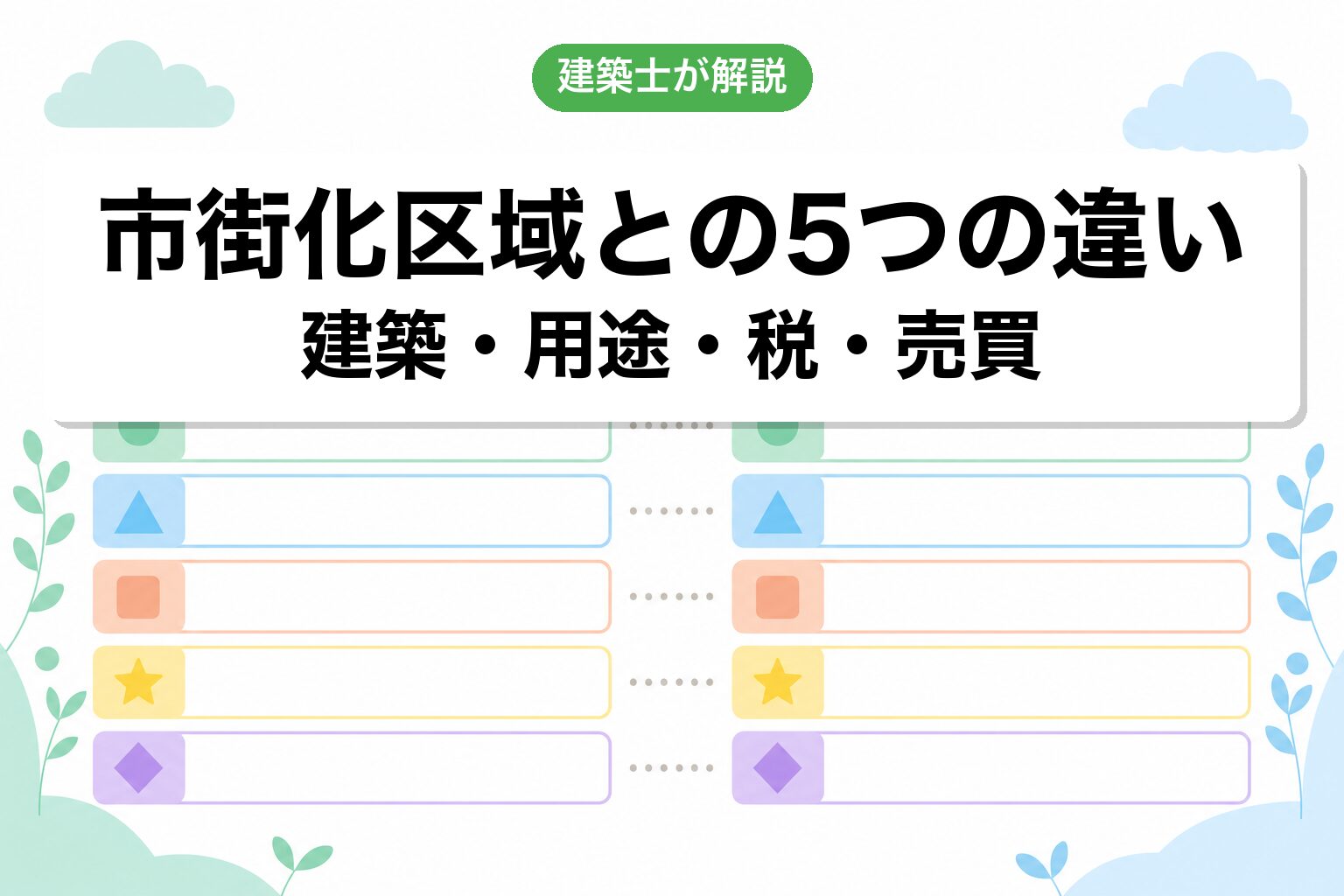 市街化区域との5つの違い