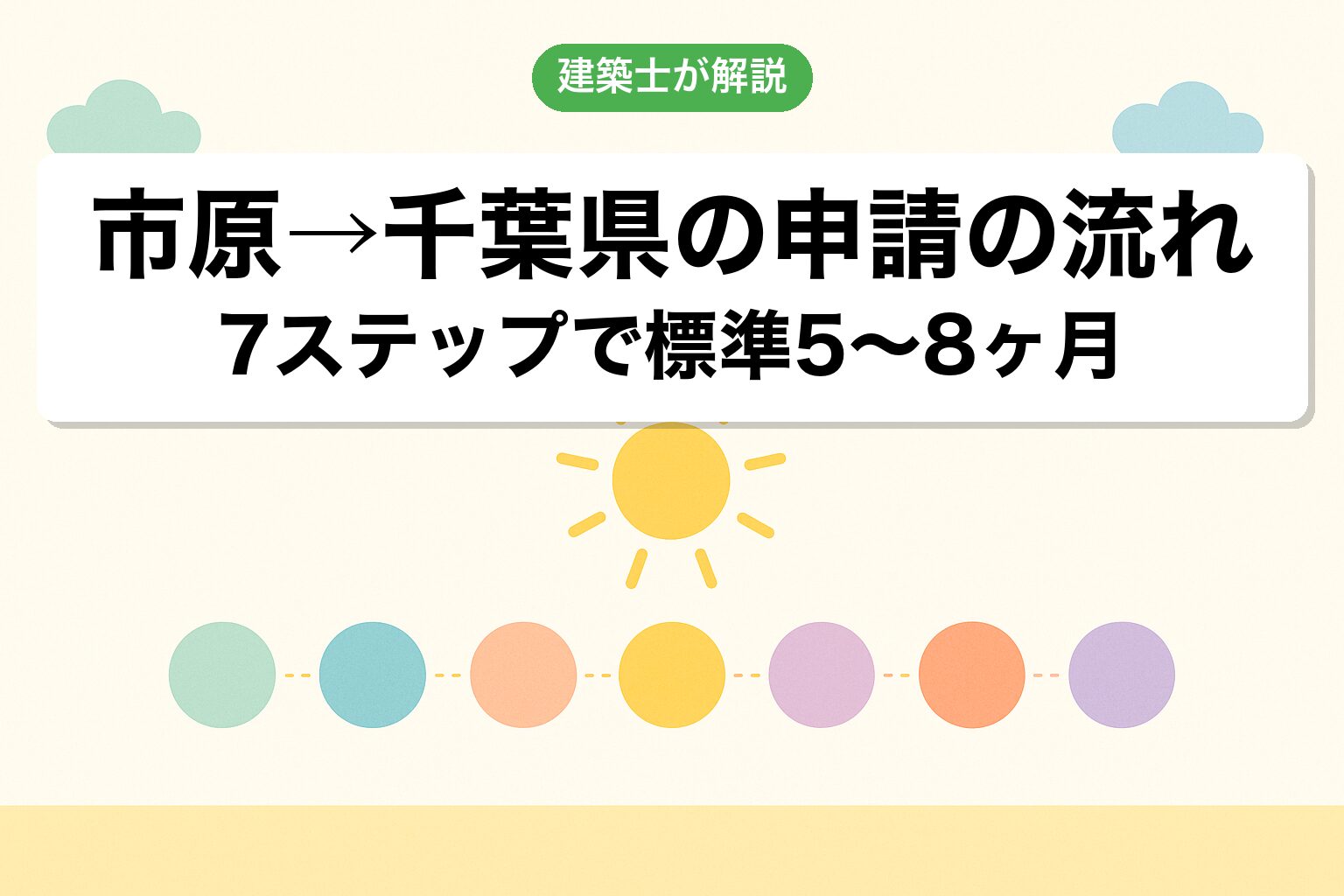 市原市役所から千葉県への申請の流れ7ステップを建築士が解説