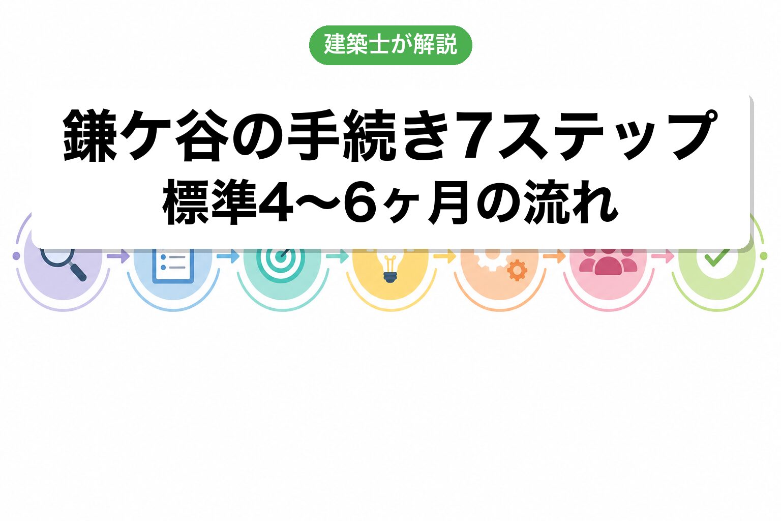 鎌ケ谷市の開発許可手続き7ステップフロー