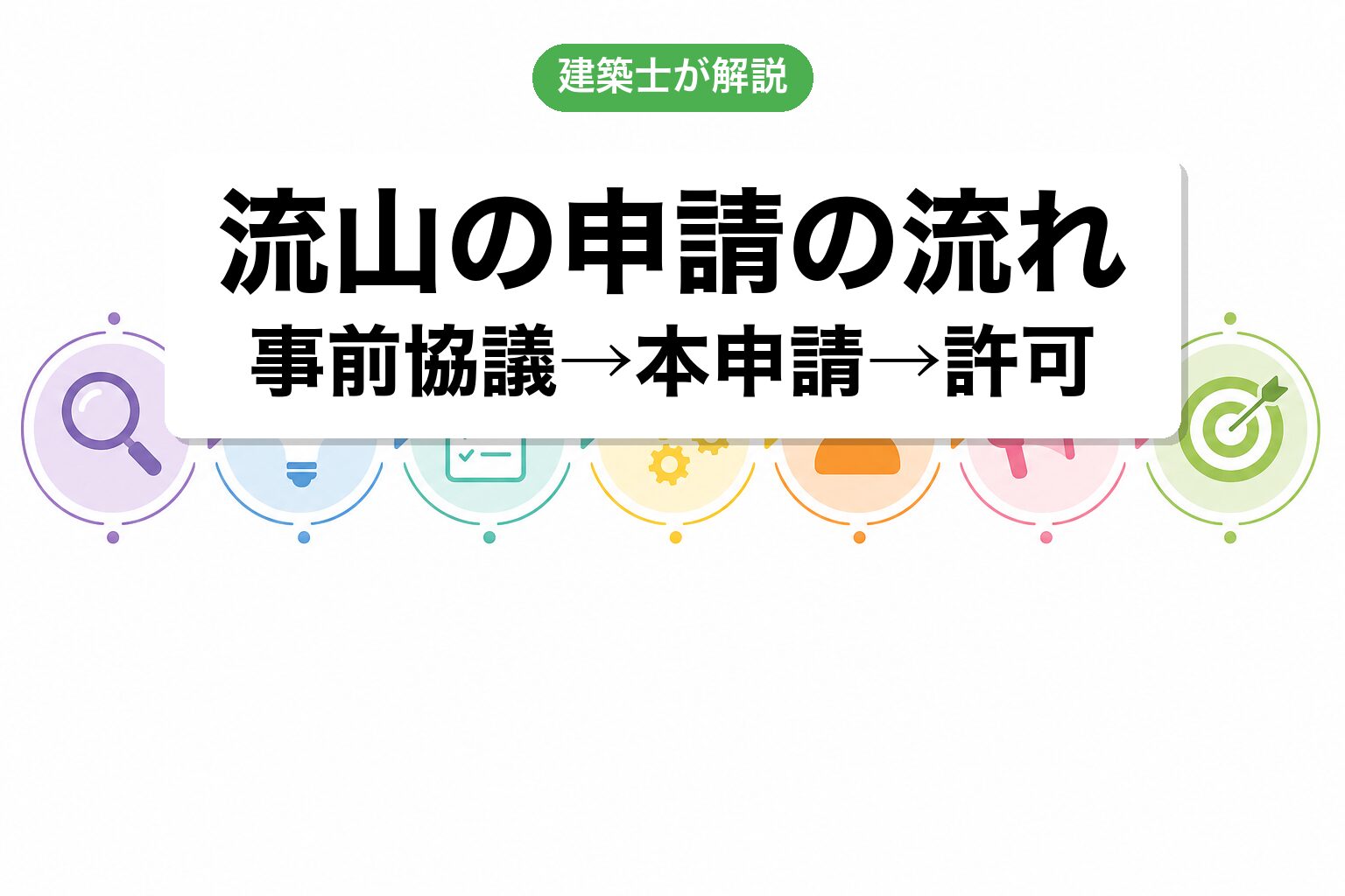 流山市の開発許可費用相場の内訳