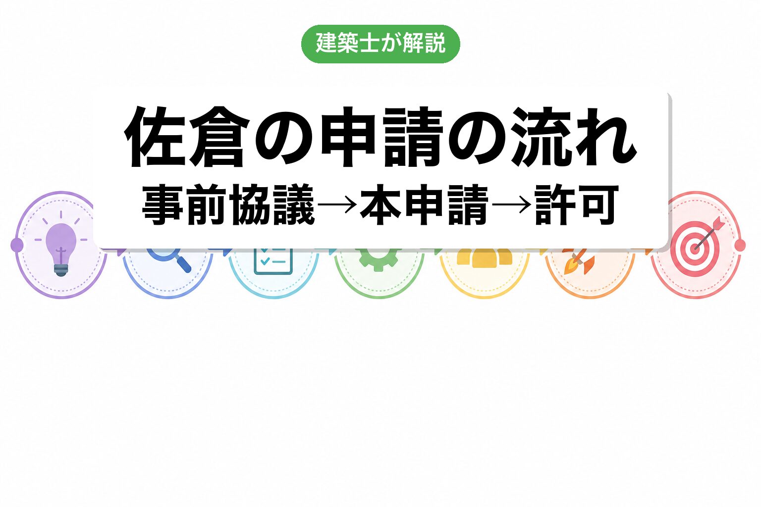 佐倉市の開発許可費用相場の内訳