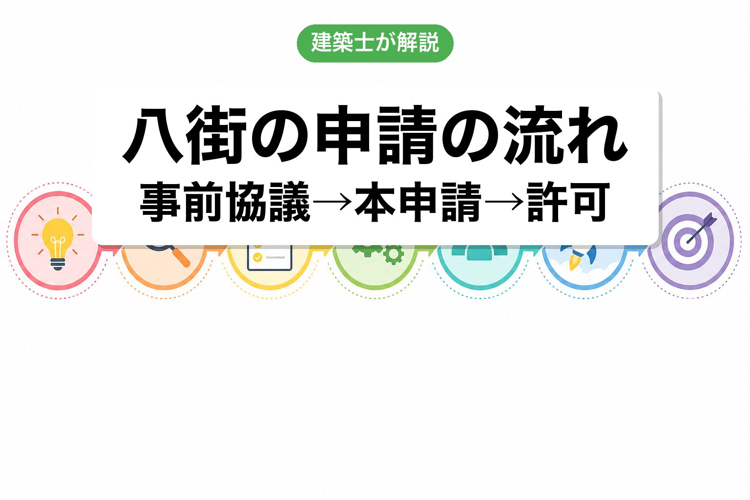 八街市の開発許可費用相場の内訳