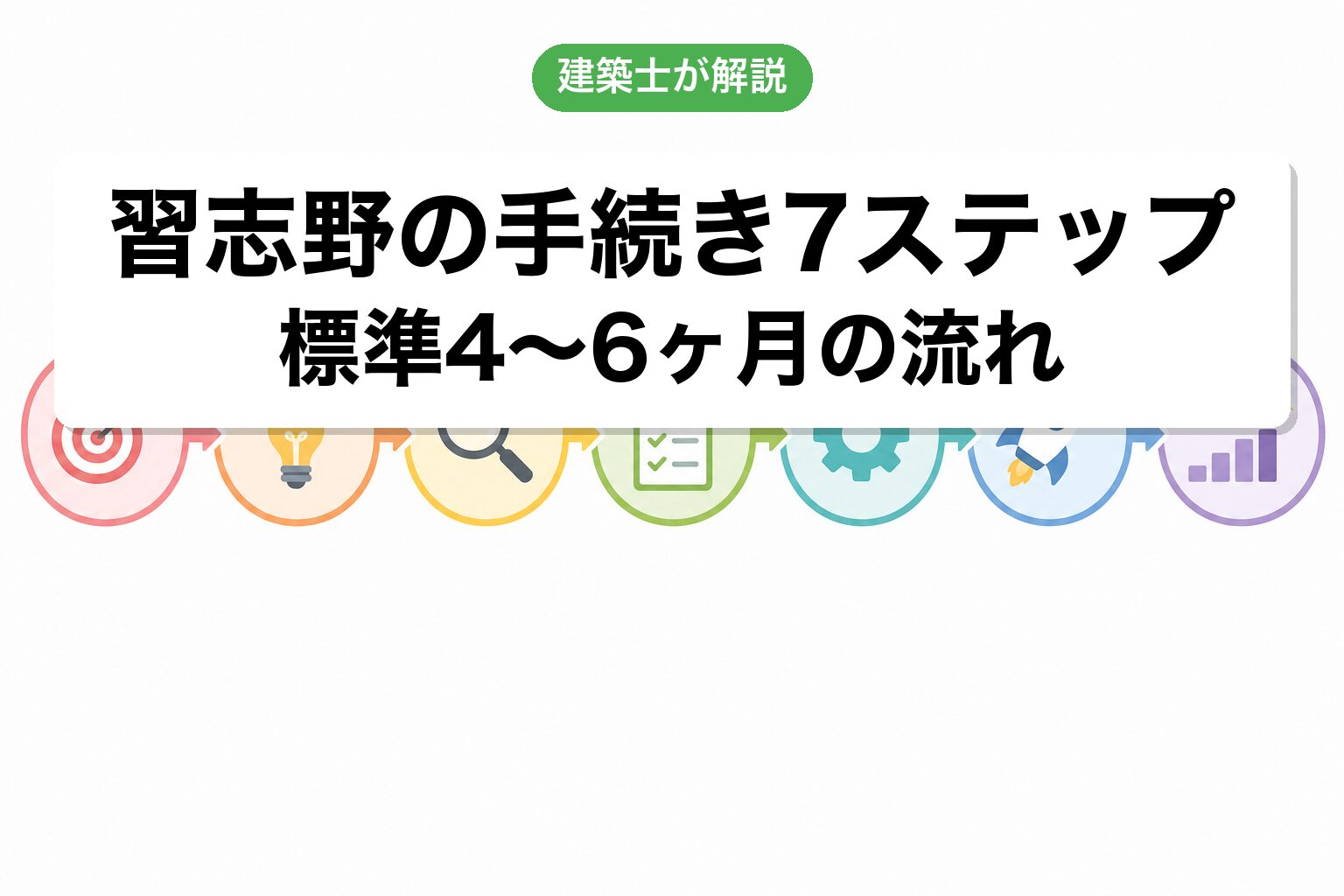 習志野市の開発許可手続き7ステップフロー