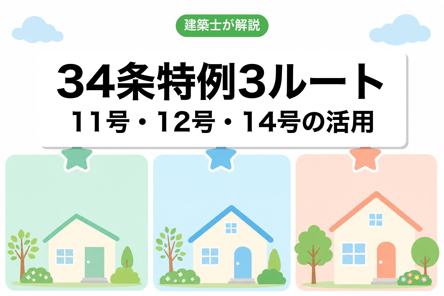 市街化調整区域の開発許可（34条特例）