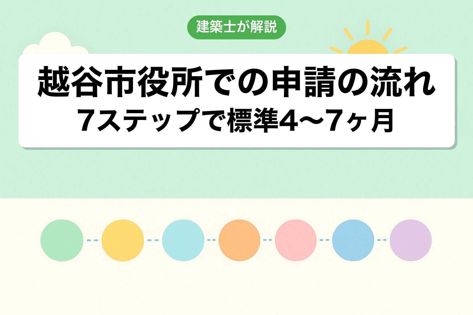越谷市役所での申請の流れ7ステップを建築士が解説