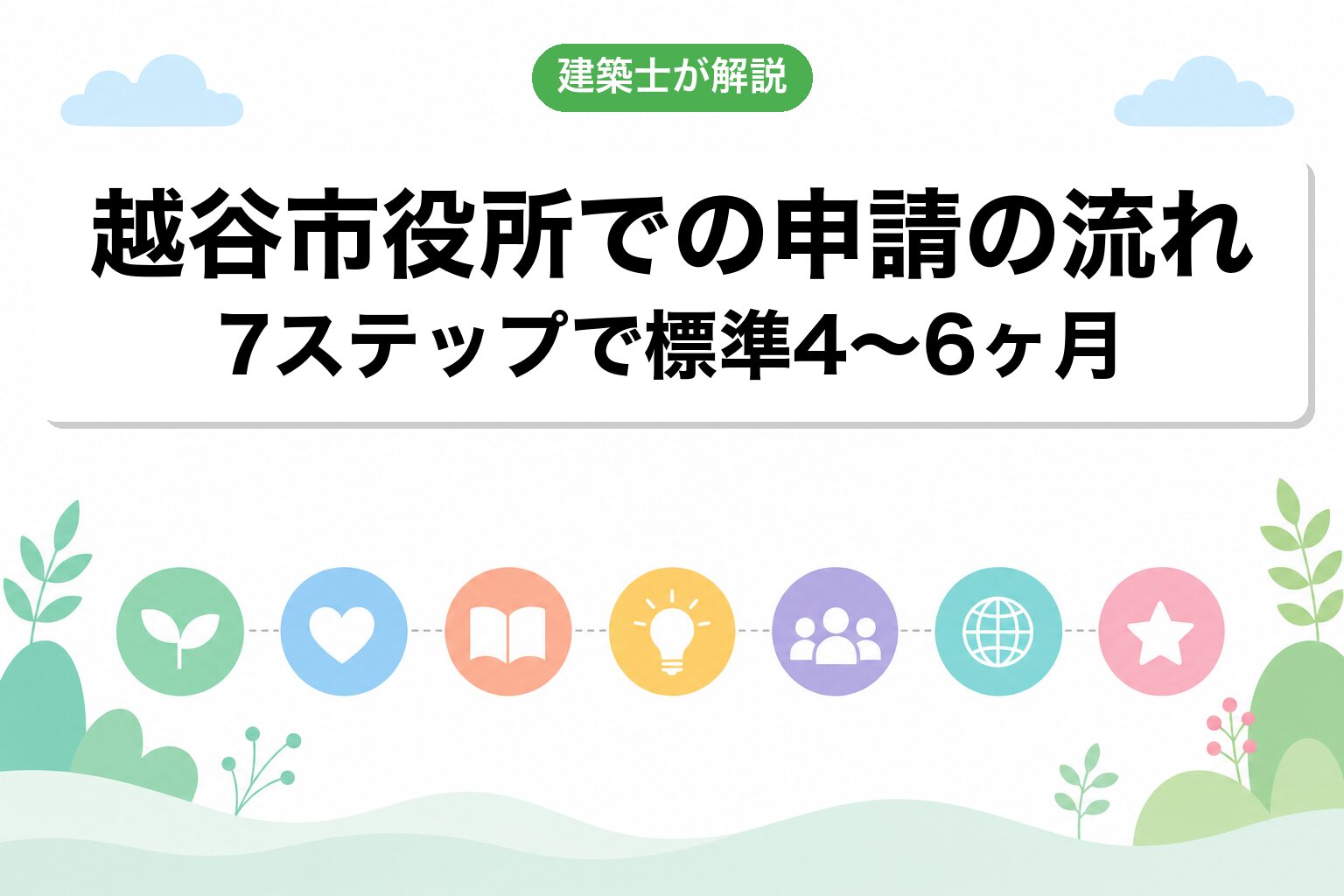申請の流れ7ステップ（越谷市役所）
