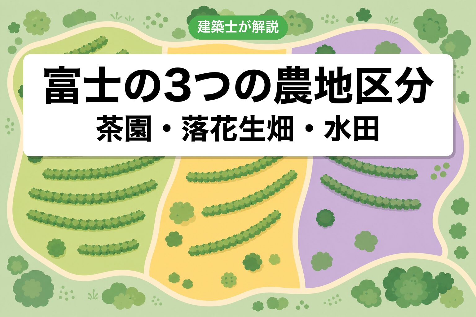 富士市の農地区分ゾーニング
