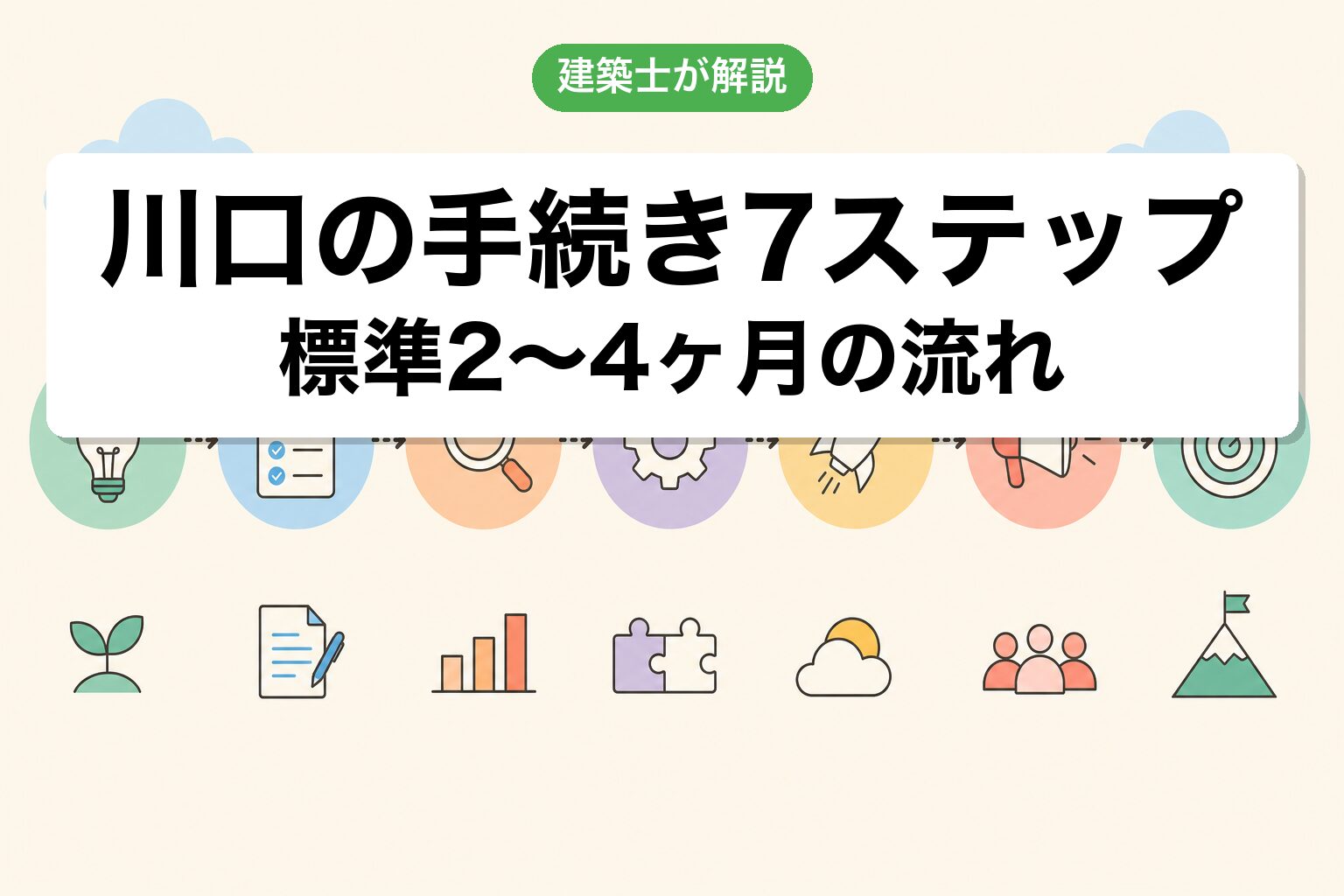 川口市の農地転用手続き7ステップフロー