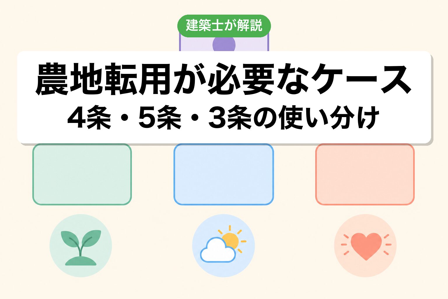 前橋市で農地転用が必要なケースの判定