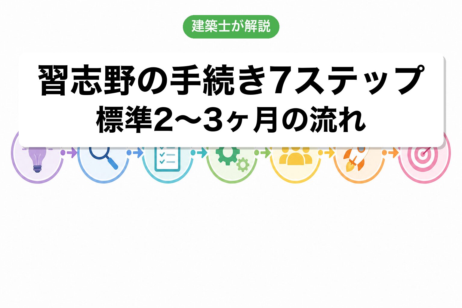 習志野市の農地転用手続き7ステップフロー