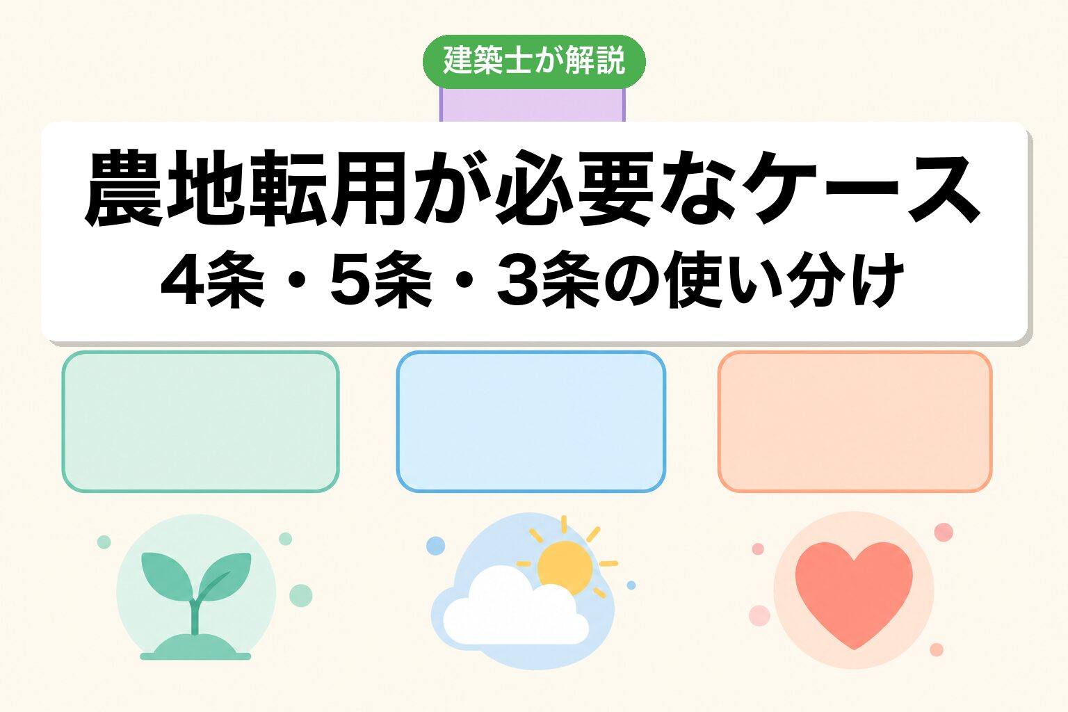 さいたま市で農地転用が必要なケースの判定