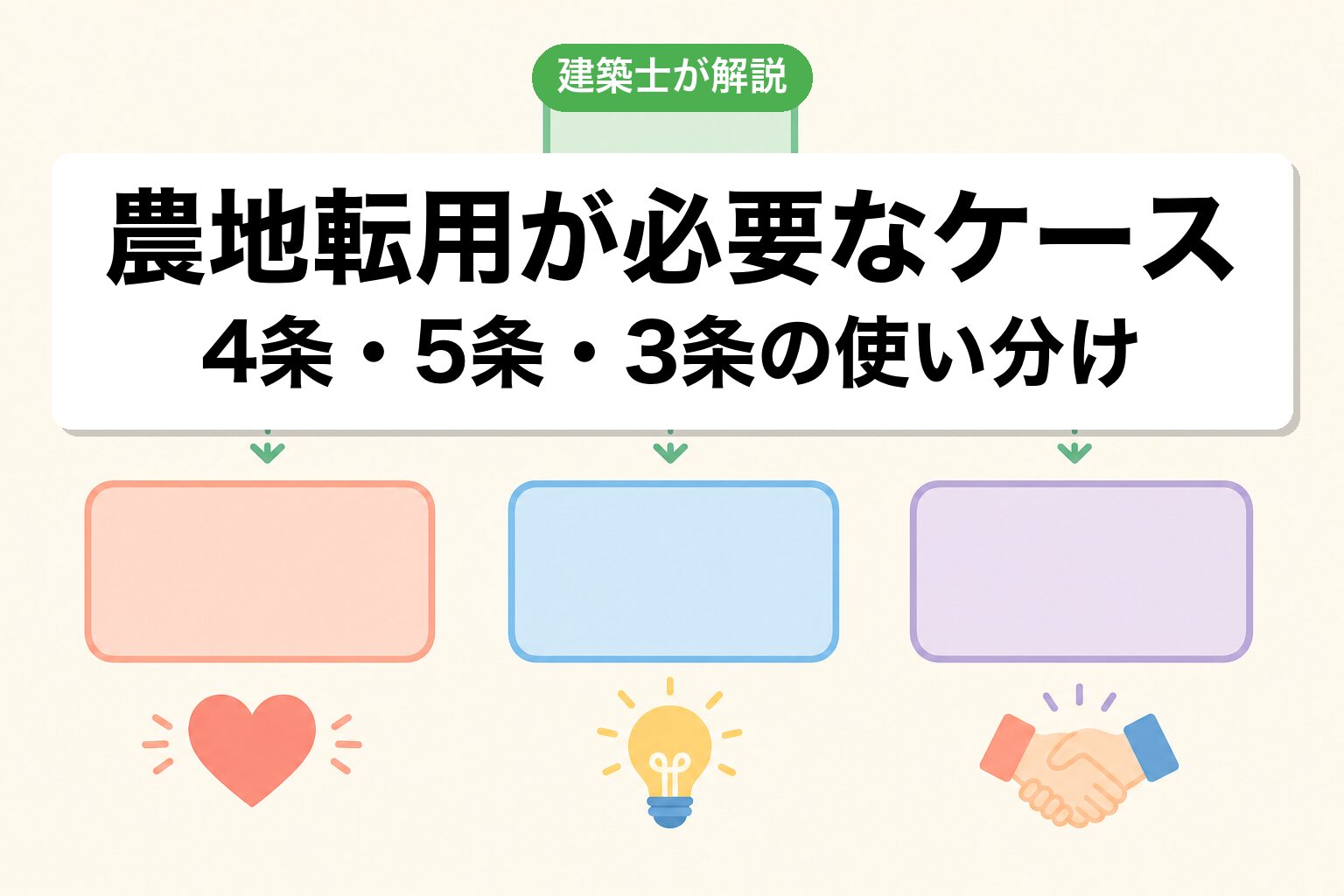 高崎市で農地転用が必要なケースの判定
