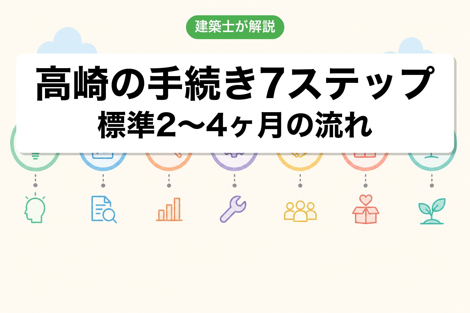 高崎市の農地転用手続き7ステップフロー