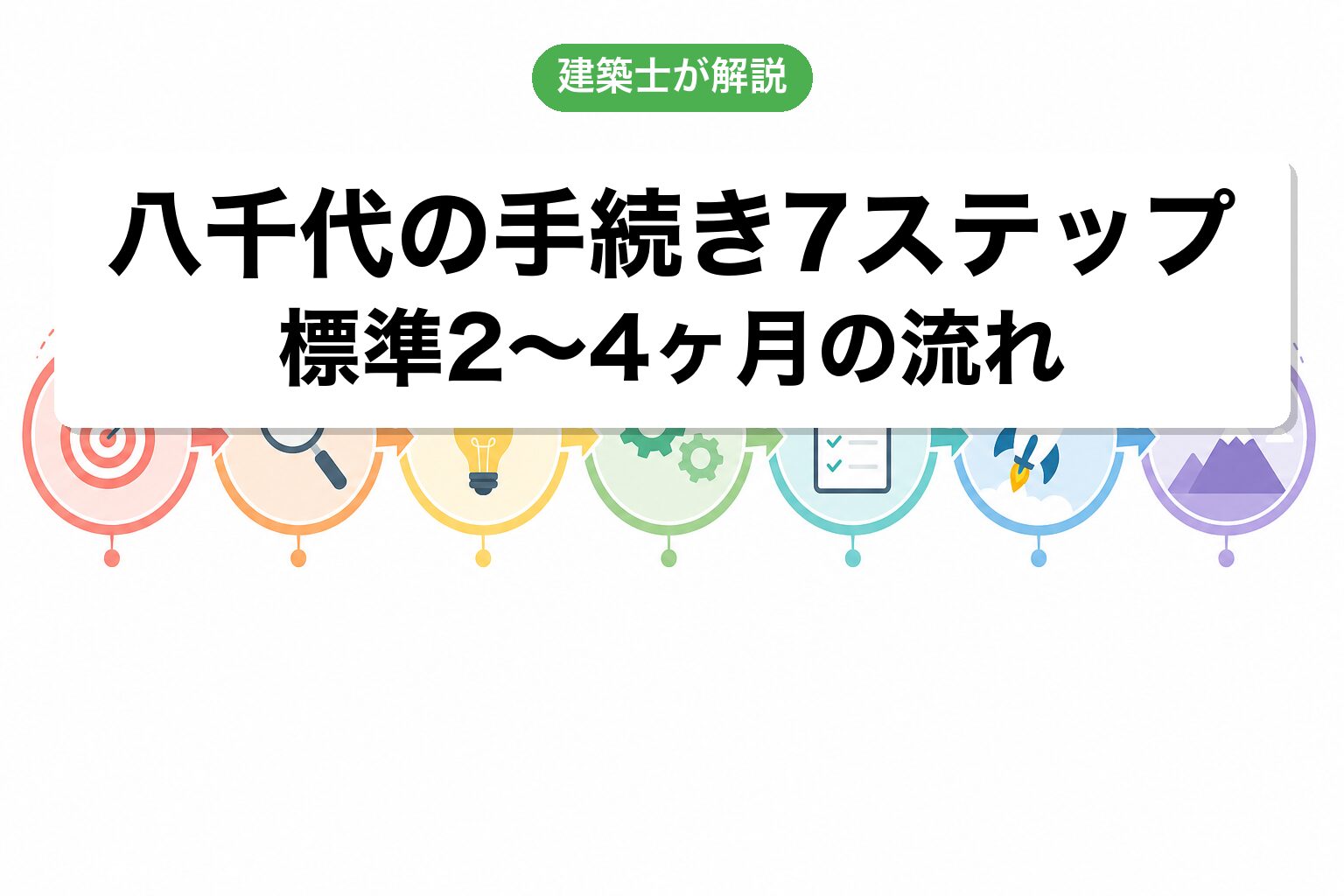 八千代市の農地転用手続き7ステップフロー