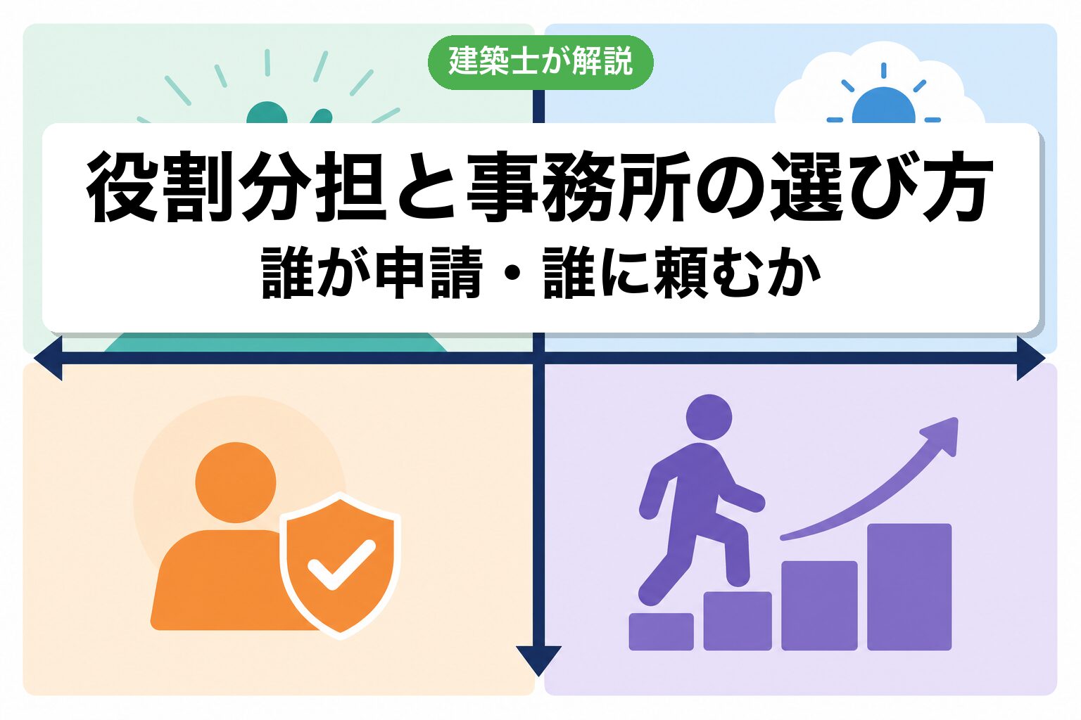 八千代市の農地転用で選ぶ事務所の4基準