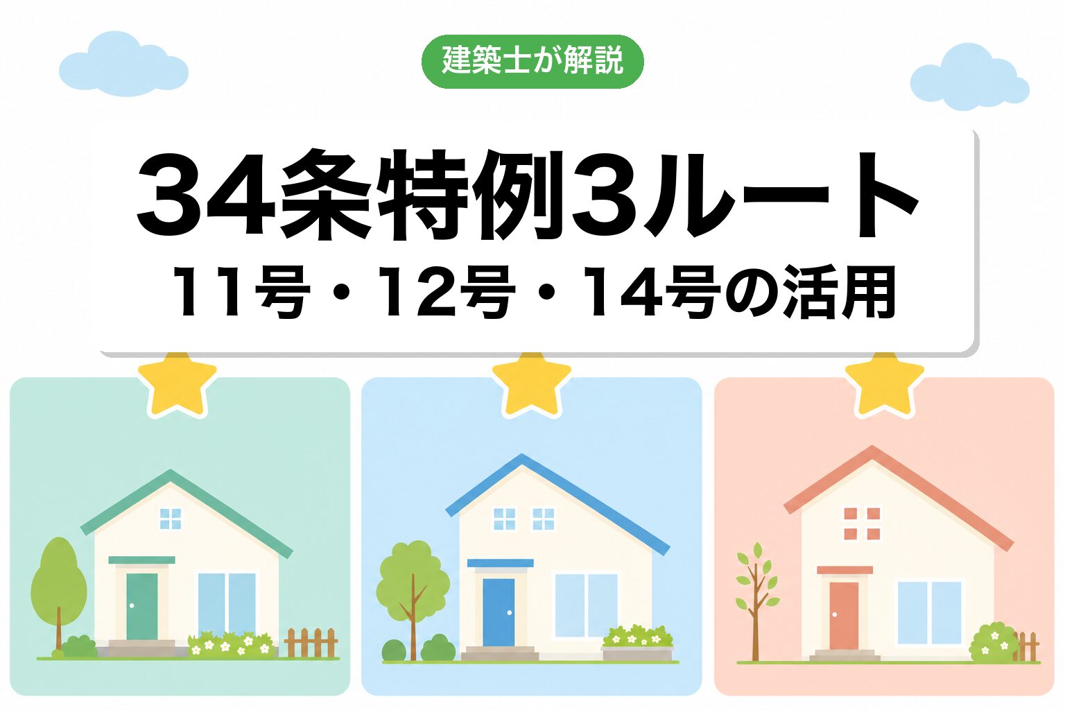 34条の特例で許可される主なケース