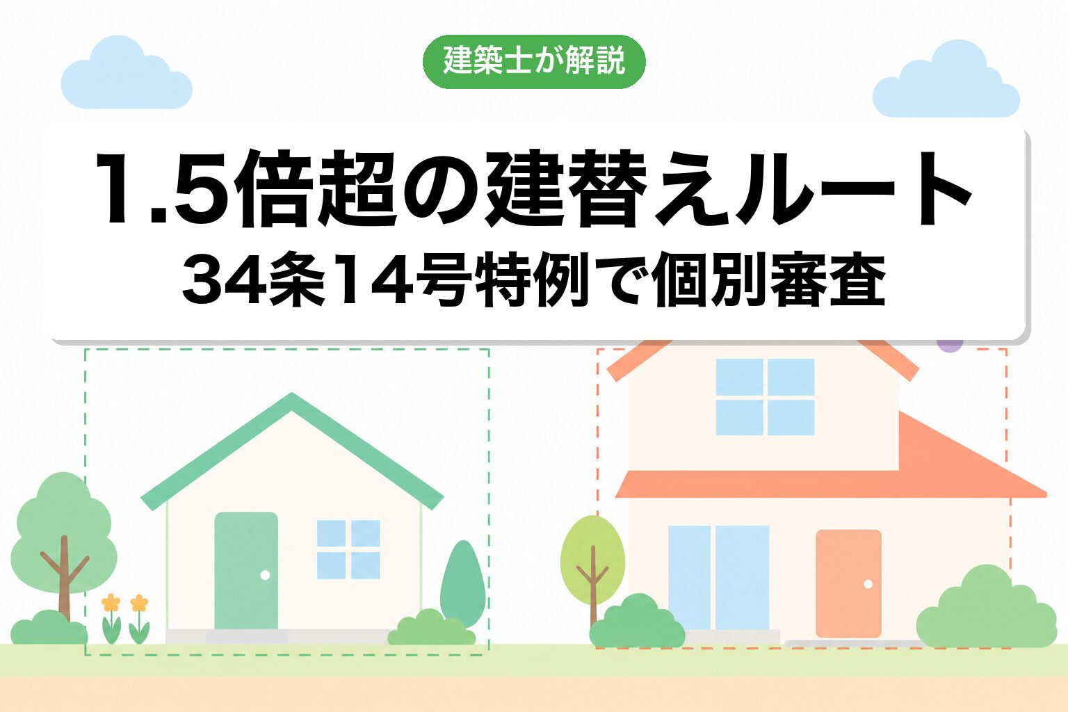 1.5倍を超えて建てたい場合｜34条14号特例という選択肢