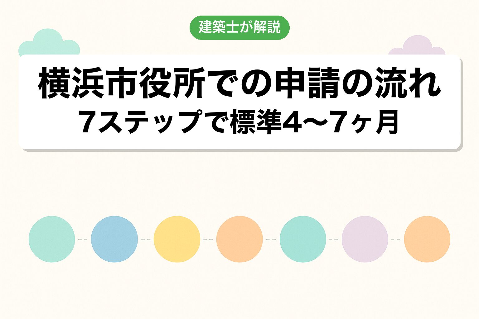 横浜市役所での開発許可申請の流れ7ステップを建築士が解説