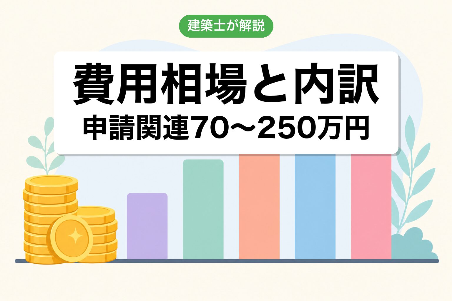 建築許可費用相場