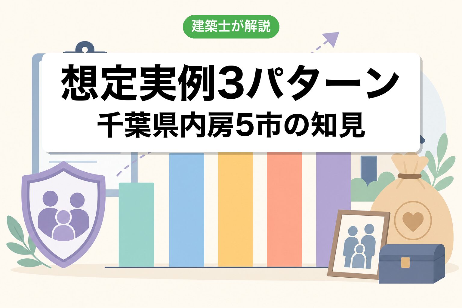 想定実例3パターン