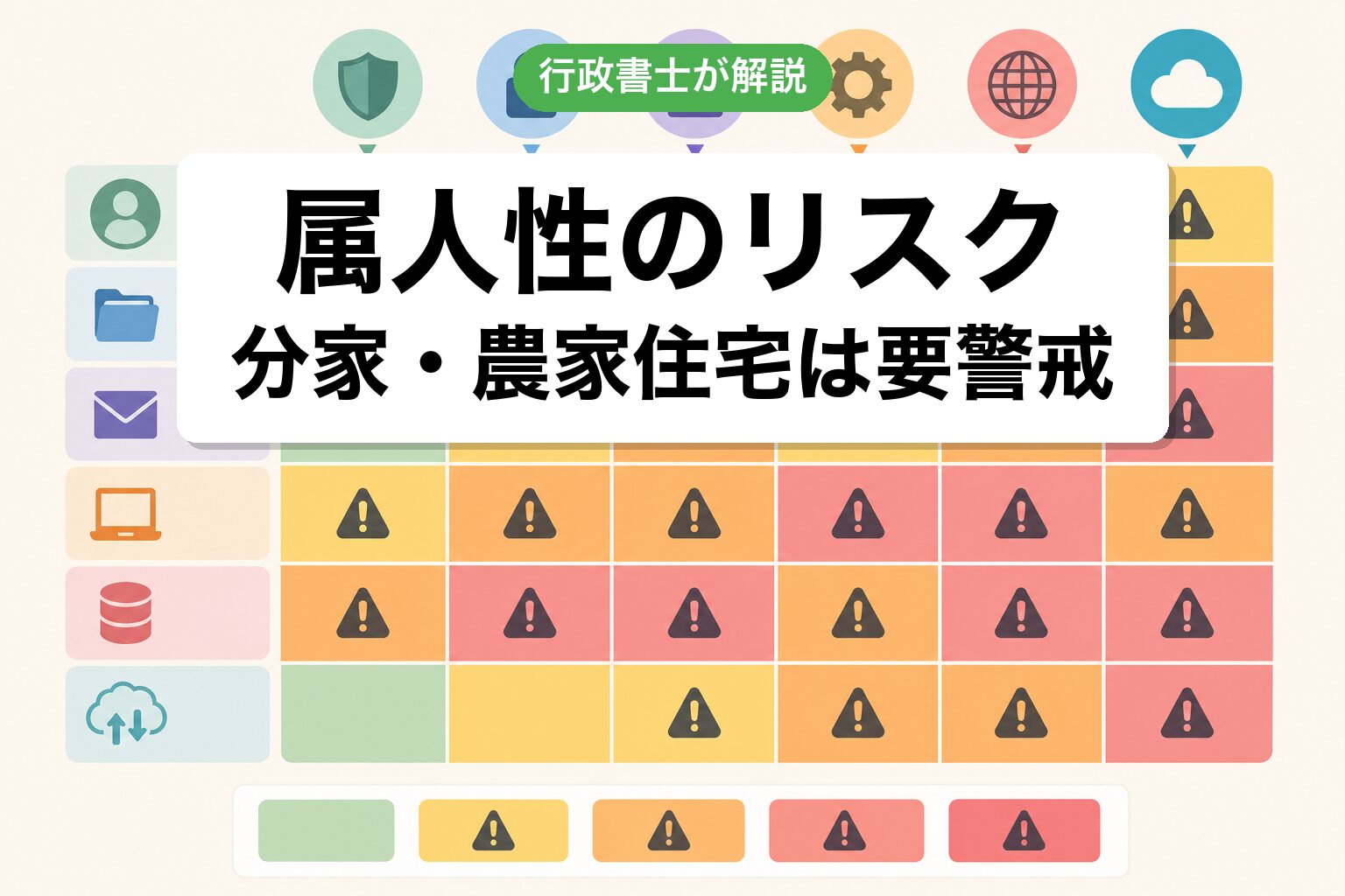 属人性リスク