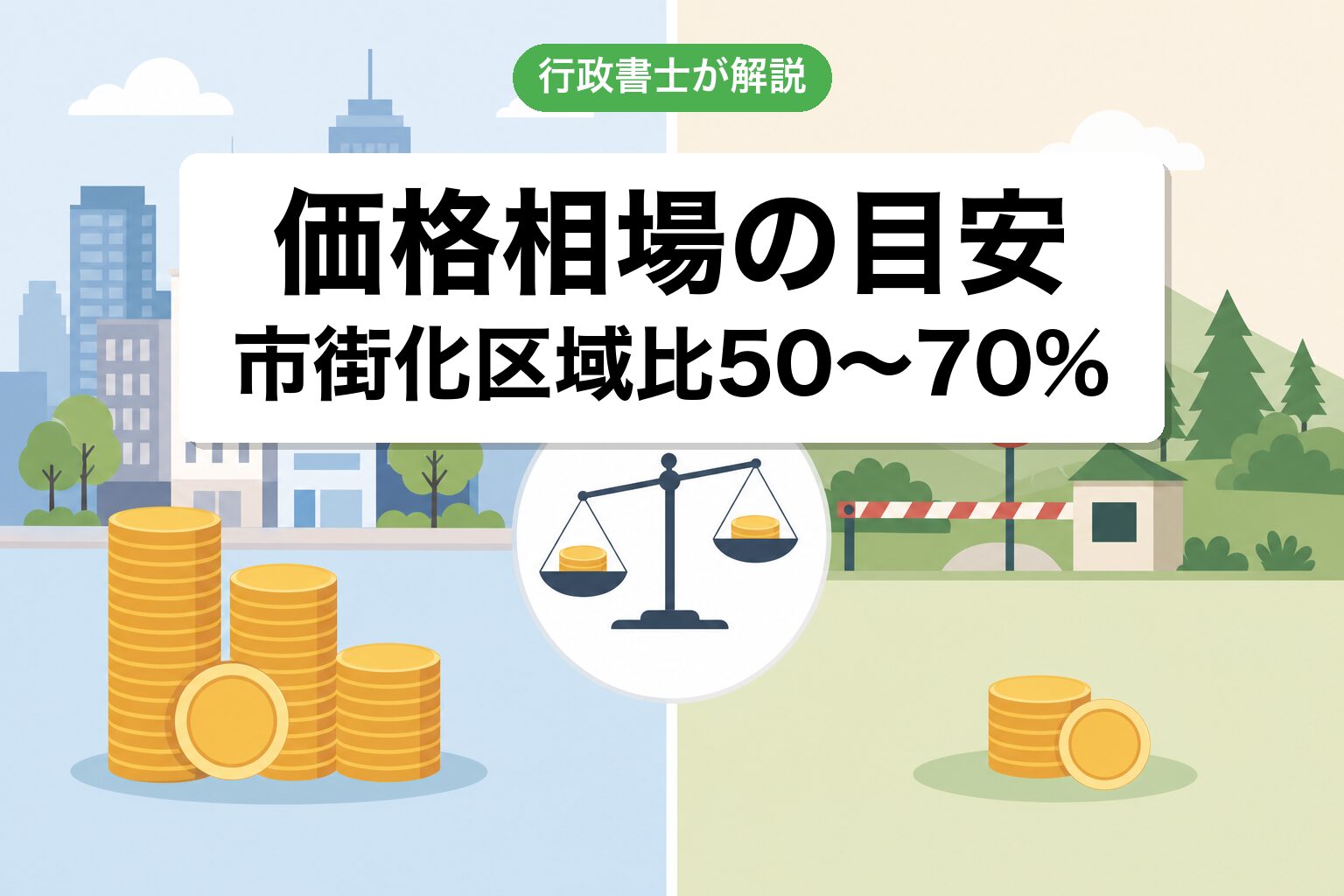 価格相場