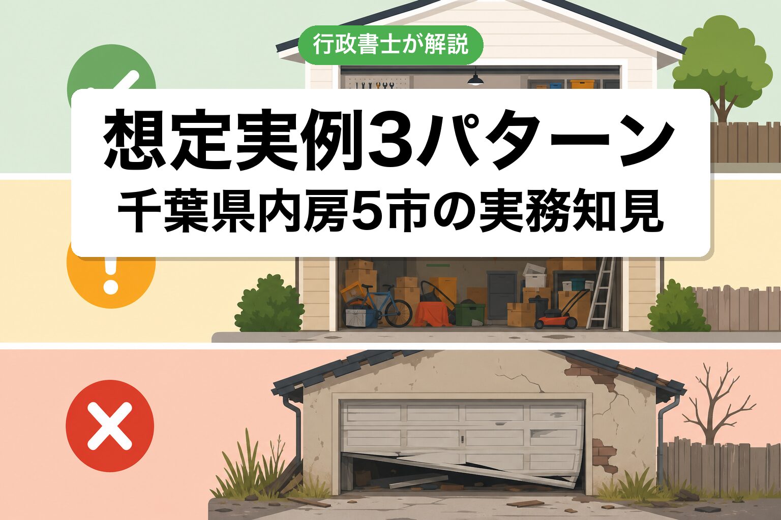 想定実例3パターン