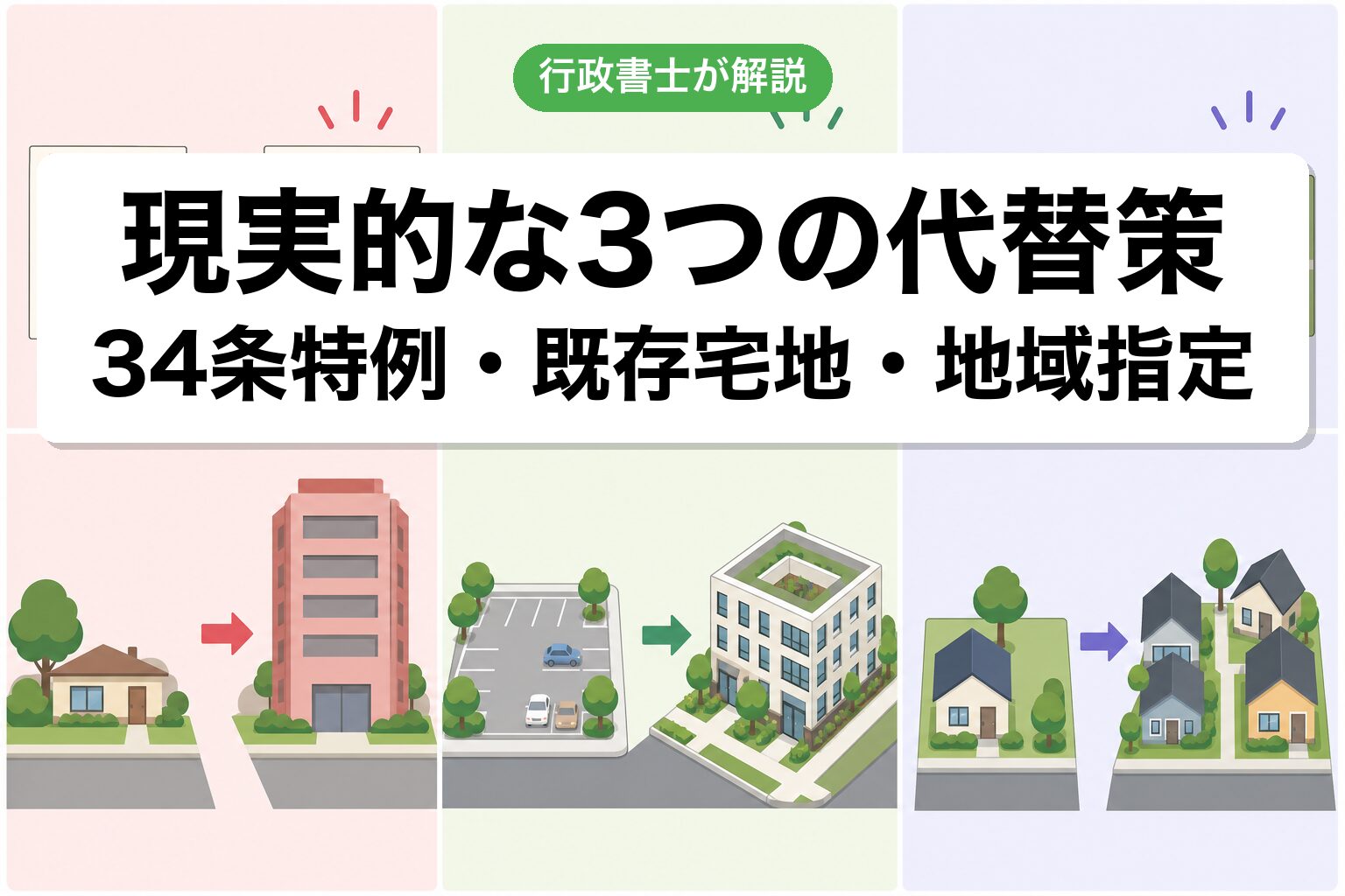 3つの代替策