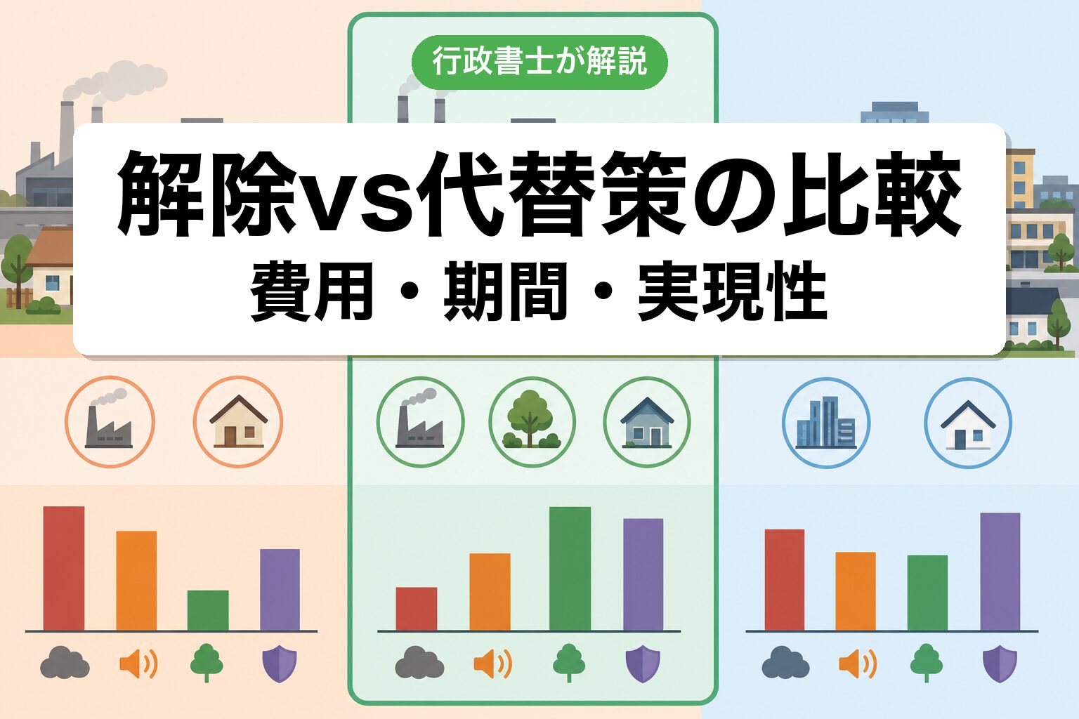 比較