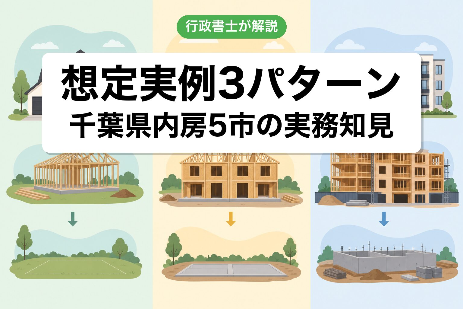 想定実例3パターン