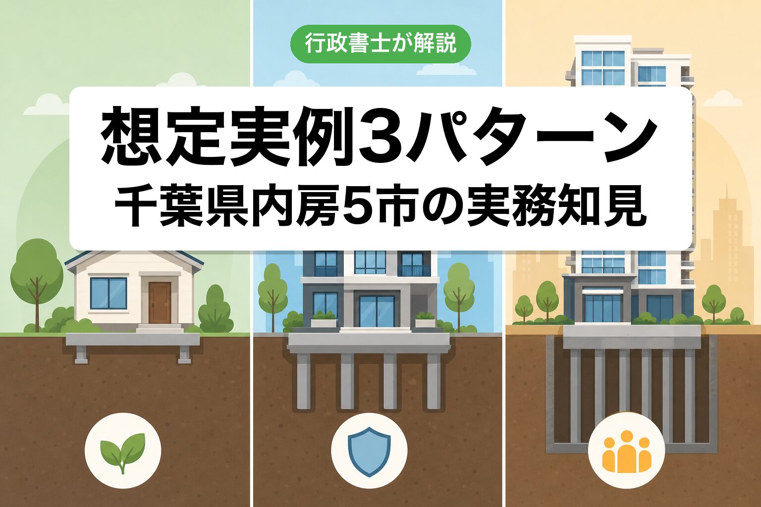 想定実例3パターン