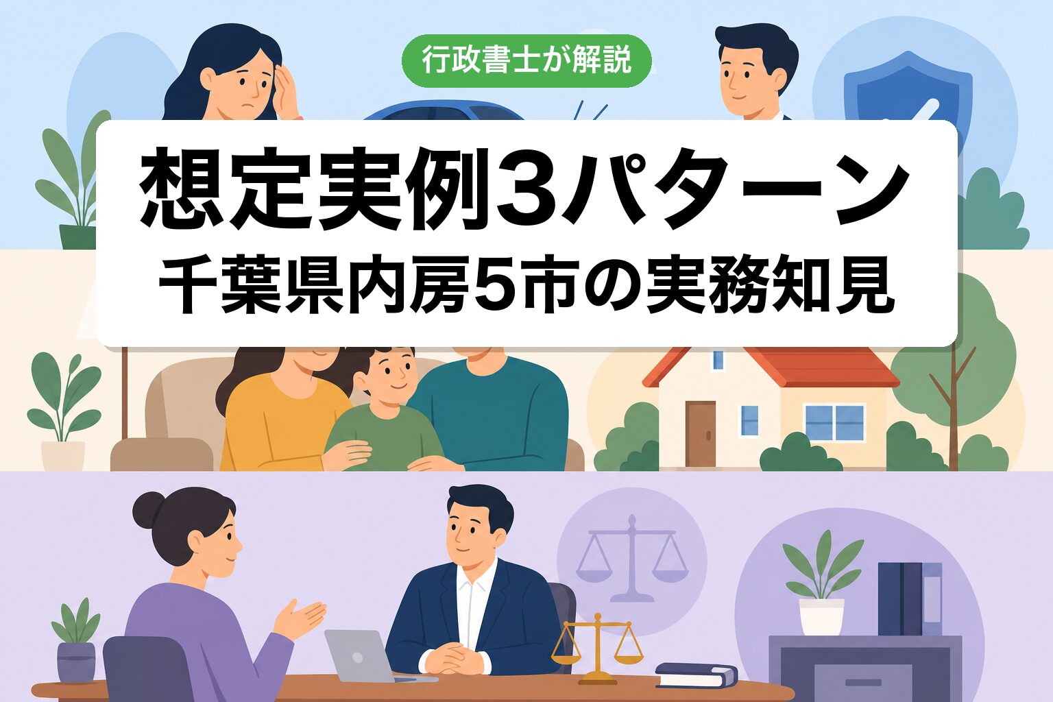 想定実例3パターン