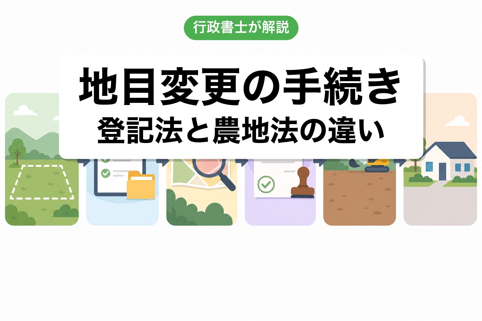 地目変更