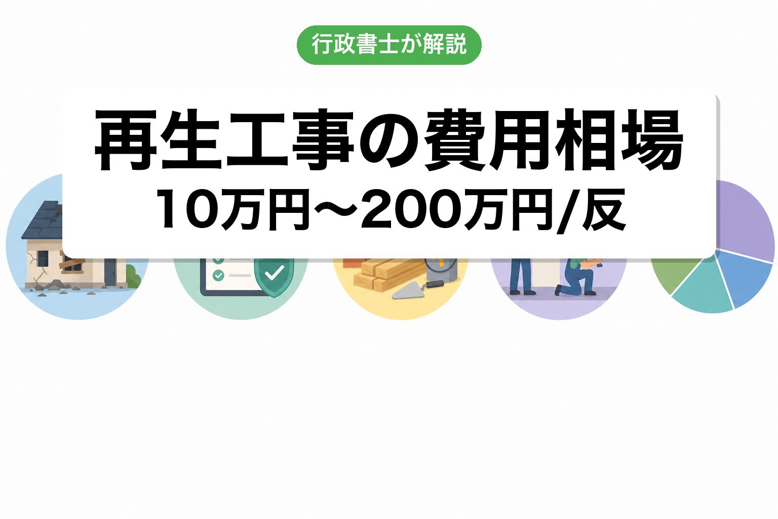 費用相場