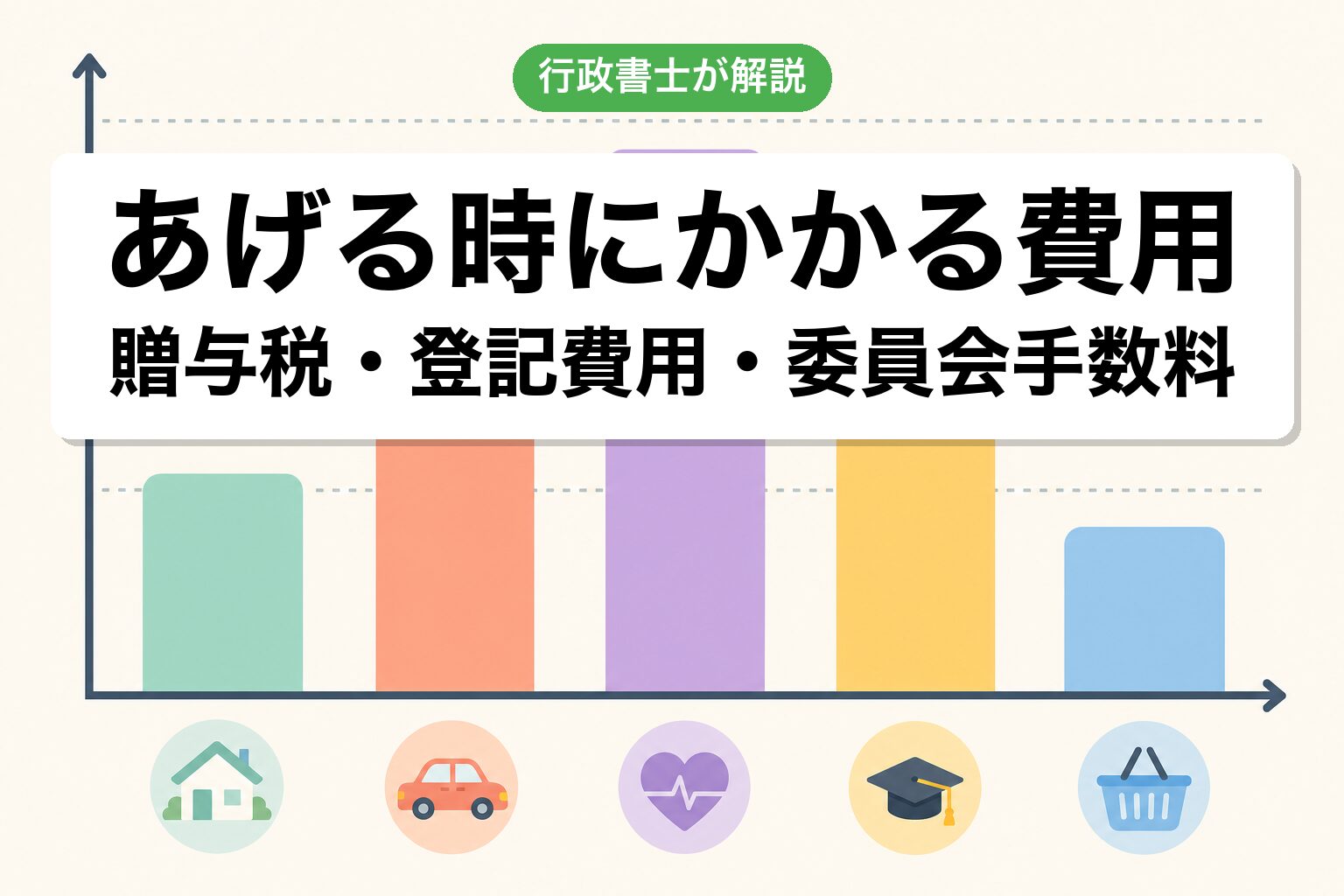 費用相場