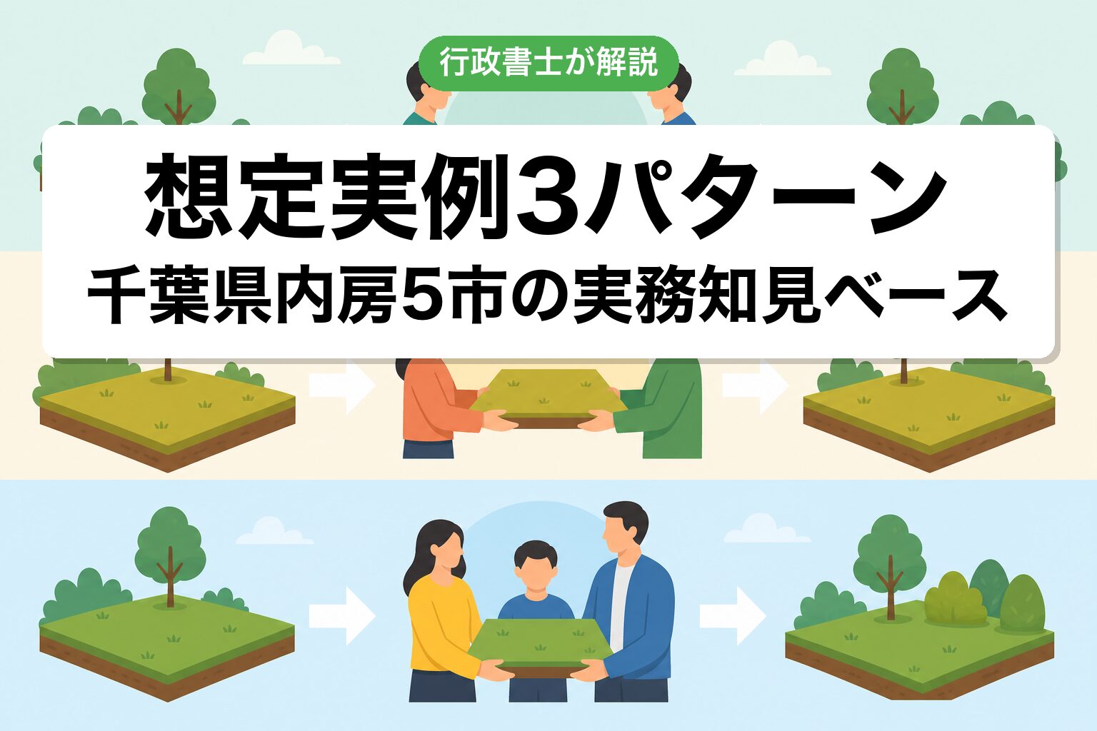 想定実例3パターン