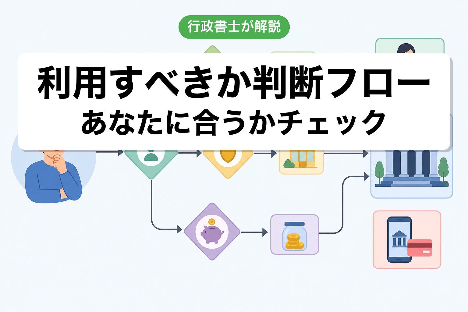 判断フロー