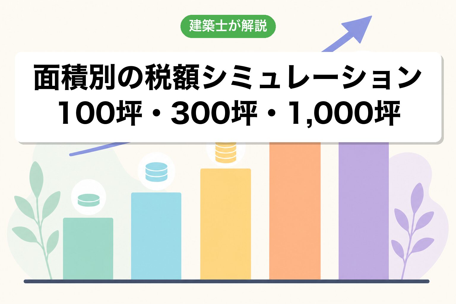 税額シミュレーション