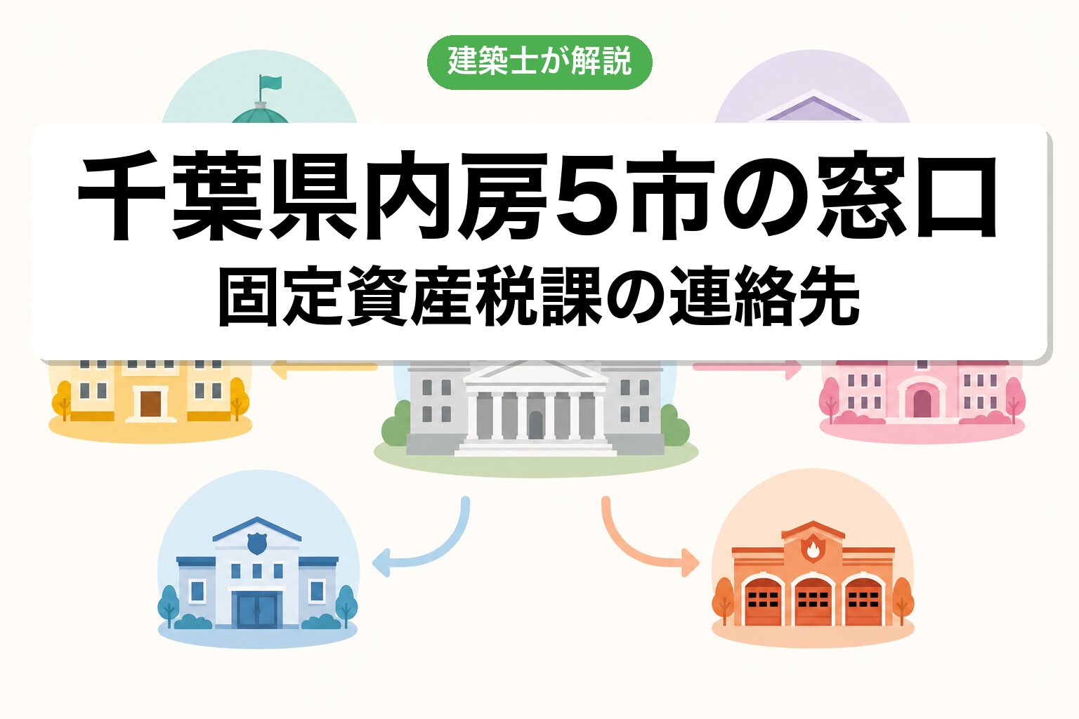 市町村窓口