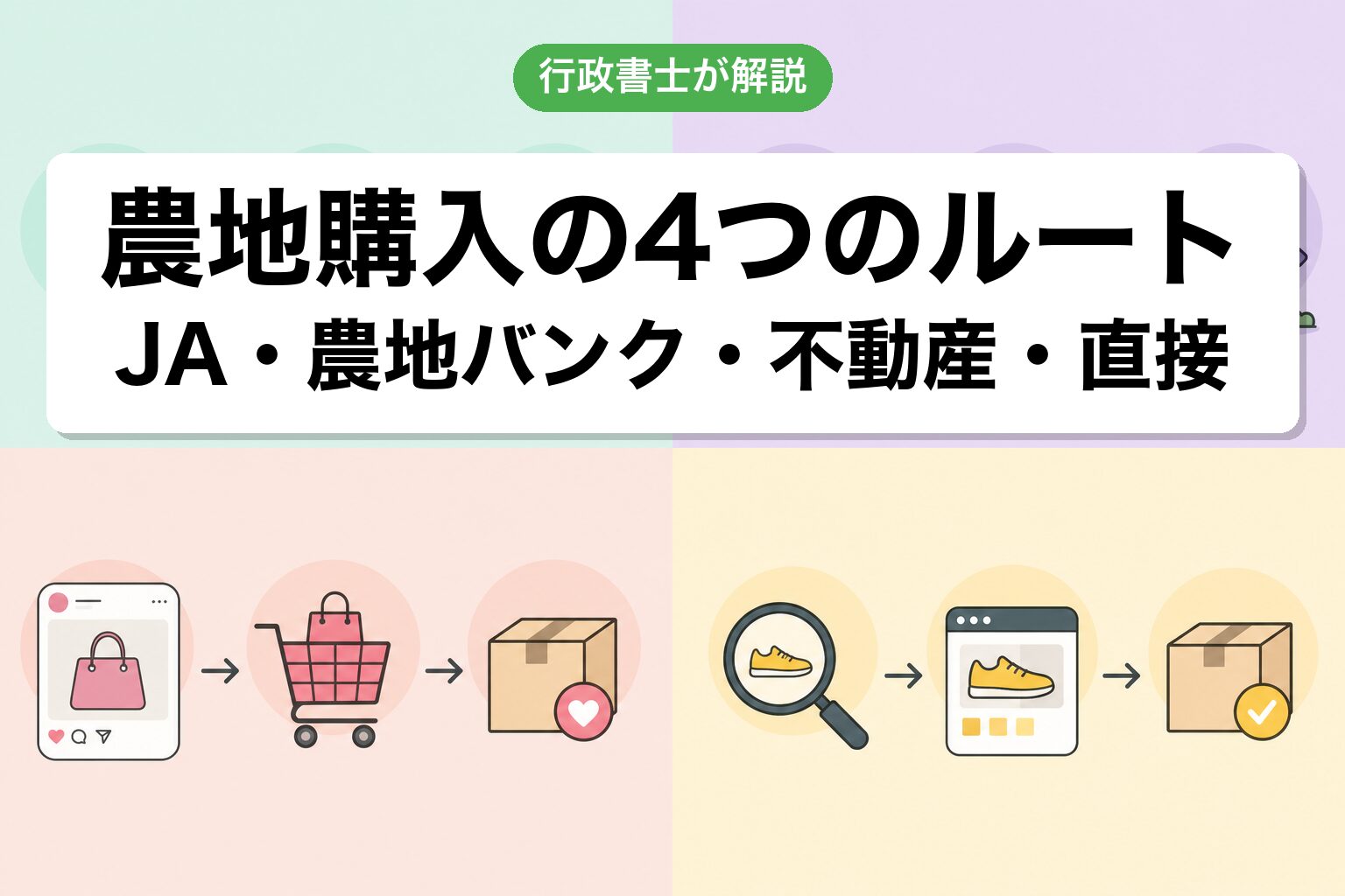 4つのルート