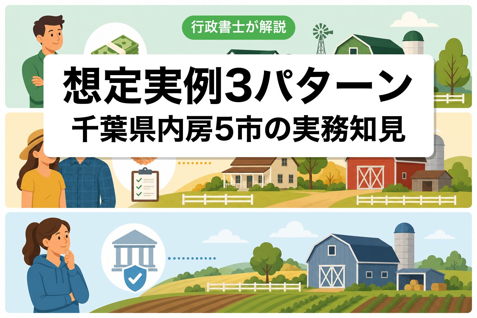 想定実例3パターン