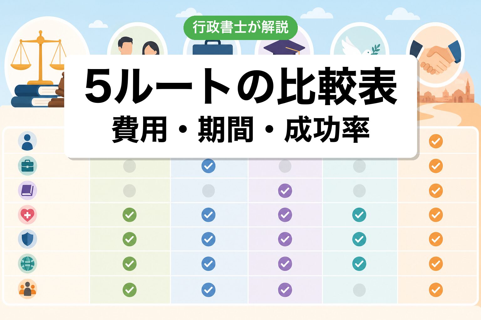 5ルート比較