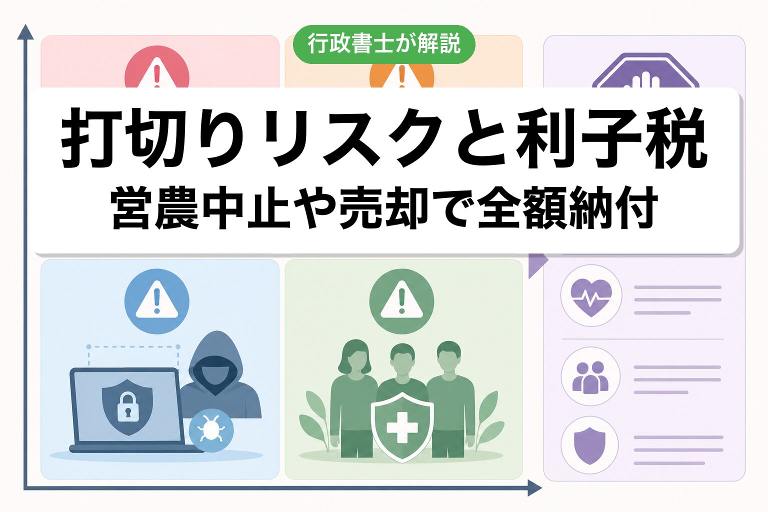打切りリスク
