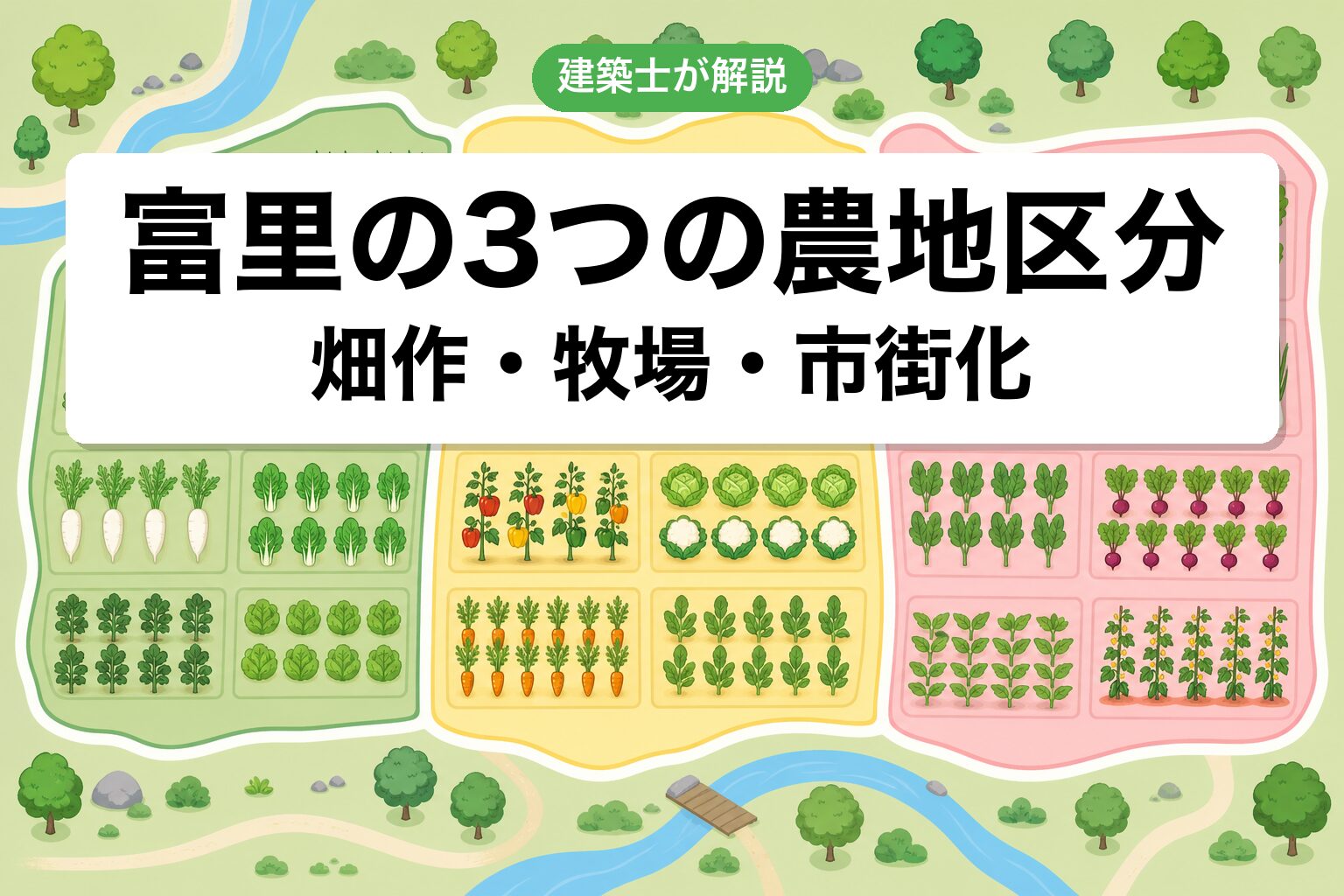 富里市の農地区分ゾーニング