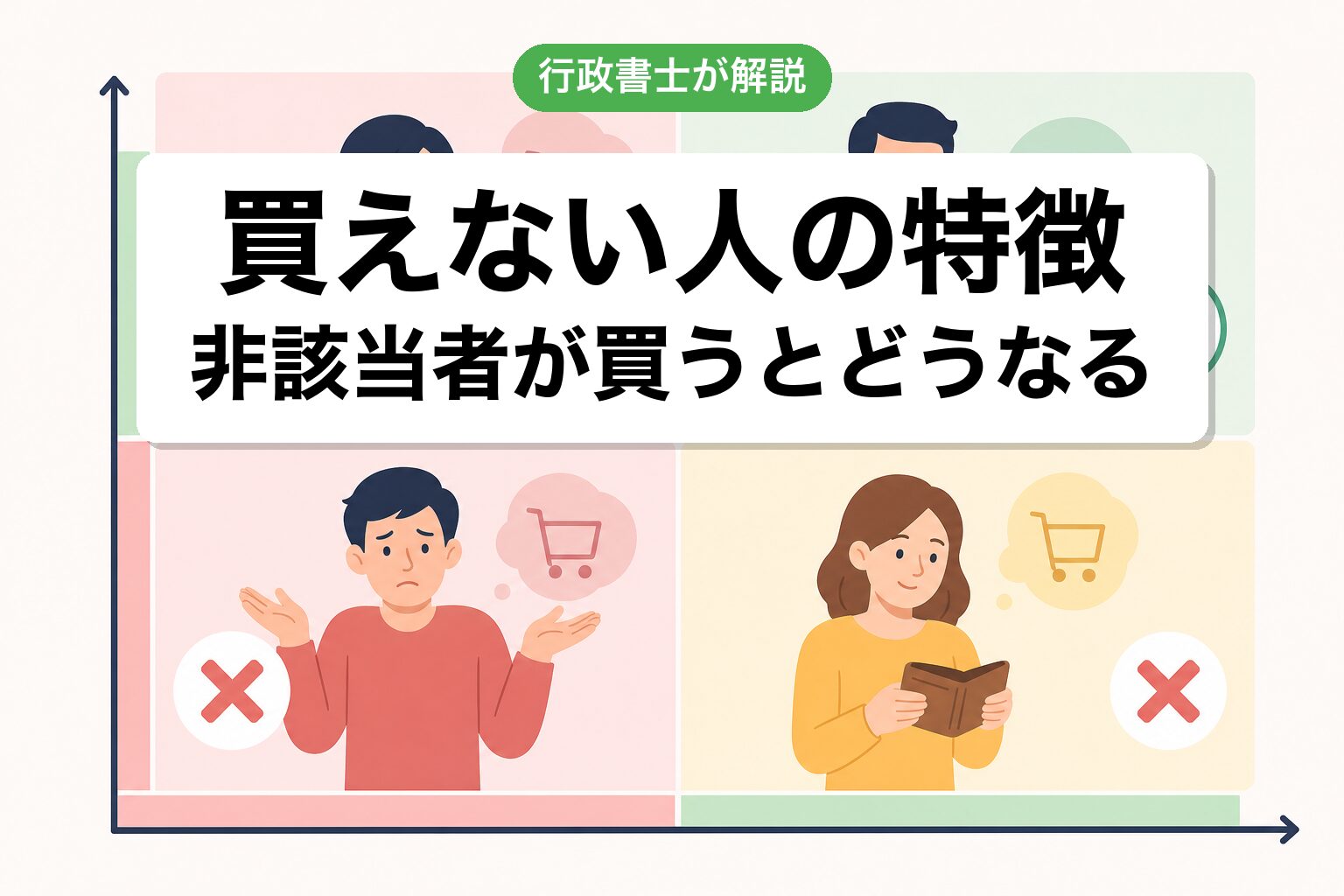 買えない人