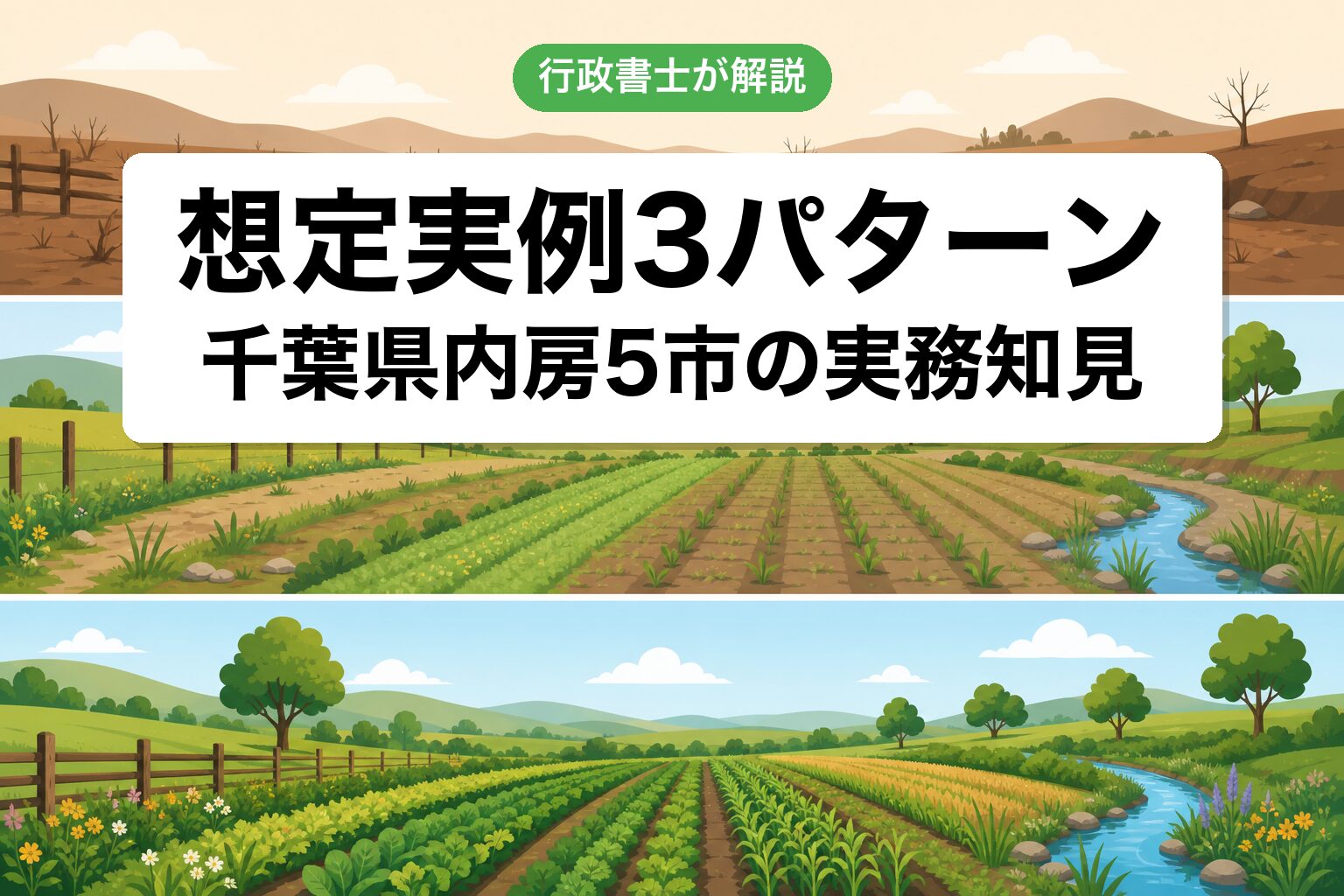 想定実例3パターン
