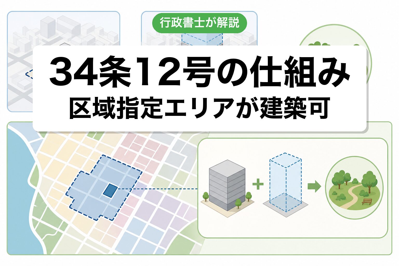 34条12号仕組み