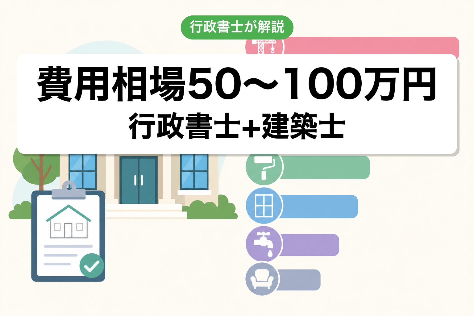 費用相場